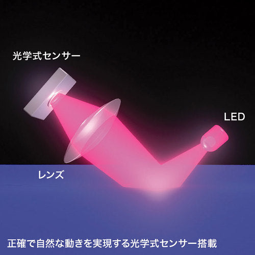 ＳＡＮＷＡ　ＰＳ／２有線光学式マウス　MA-130HPBK　1 個