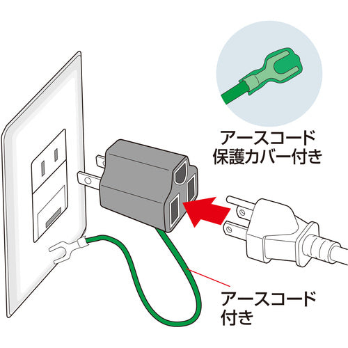 ＳＡＮＷＡ　３Ｐ→２Ｐ変換アダプタ　TAP-AD8BK　1 本