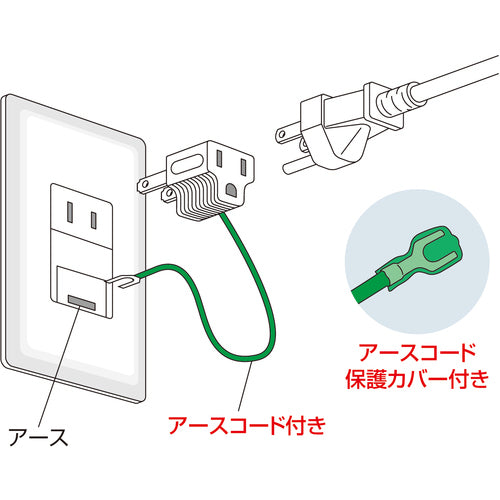 SANWA 3P→2P 변환 어댑터(그레이) TAP-AD1GYN 1개