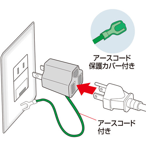 ＳＡＮＷＡ　３Ｐ→２Ｐ変換アダプタ　TAP-AD8GY　1 本