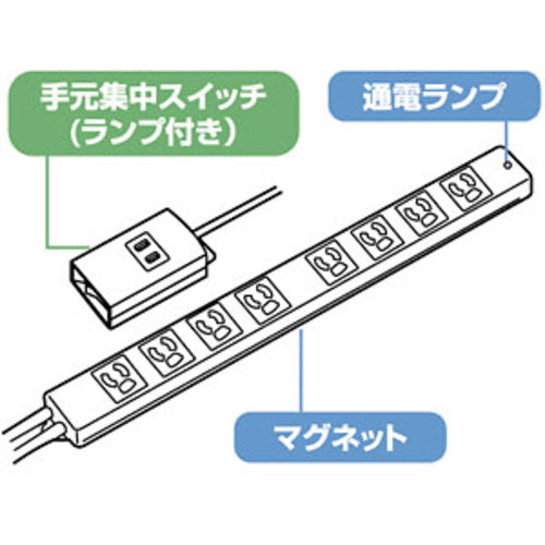 ＳＡＮＷＡ　抜け止めタップ（手元集中スイッチ付き）　TAP-MG3812N　1 本