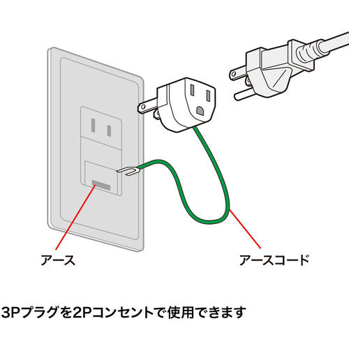 SANWA 3P→2P 변환 어댑터 절연 커버 부착 TAP-AD1N 1개