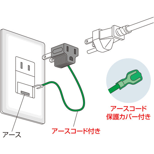 SANWA 3P to 2P conversion adapter (black) TAP-AD1BKN 1 piece