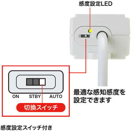 ＳＡＮＷＡ　パソコン連動タップ　TAP-RE4MN　1 本