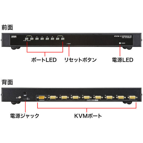 SANWA PS/2 and USB compatible PC automatic switch (8:1) SW-KVM8UP 1 unit