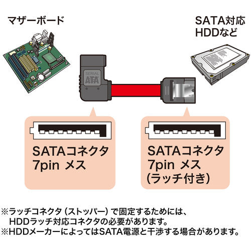 SANWA Right L-shaped Serial ATA3 cable TK-SATA3-03RL 1 piece
