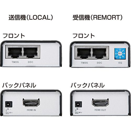 SANWA HDMI Extender VGA-EXHD 1 piece