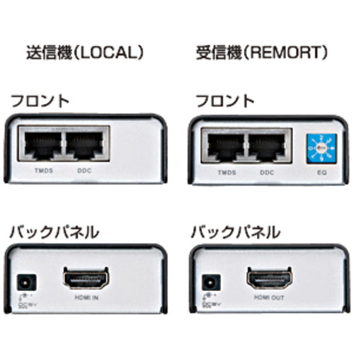 SANWA HDMI Extender VGA-EXHD 1 piece