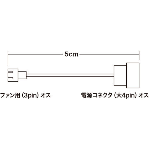 ＳＡＮＷＡ　ファン用電源変換ケーブル　TK-PWFAN5　1 本