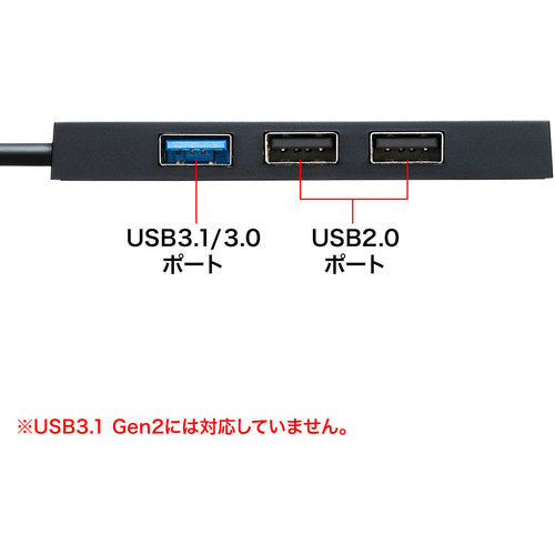 ＳＡＮＷＡ　ＵＳＢＴｙｐｅＣコンボハブ（４ポート）　USB-3TCH7BK　1 個