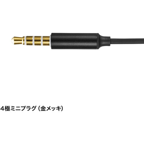 SANWA Stereo Earphones with Microphone MM-HS707BK 1 piece