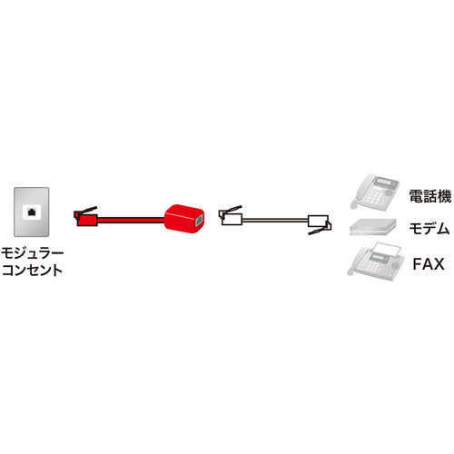 SANWA Telephone Extension Cable TEL-EX8-2K2 1 piece