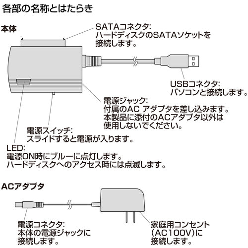 SANWA SATA-USB 3.0 conversion cable USB-CVIDE3 1 piece