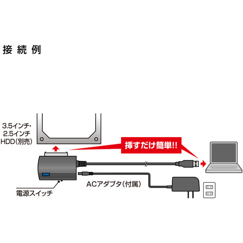 SANWA SATA-USB 3.0 conversion cable USB-CVIDE3 1 piece
