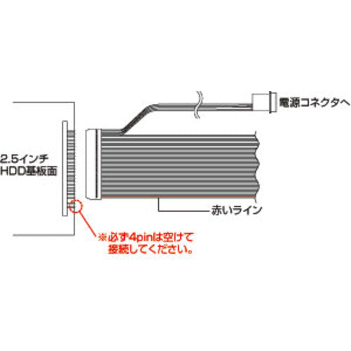 SANWA 2.5 HDD 변환 케이블 TK-KB40NR 1개