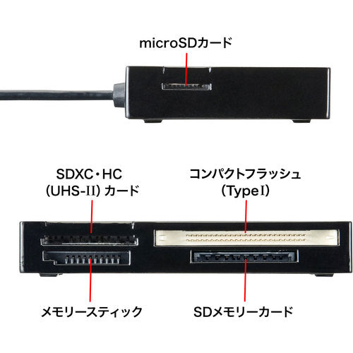 SANWA USB3.0 카드 리더 ADR-3ML35BK 1개