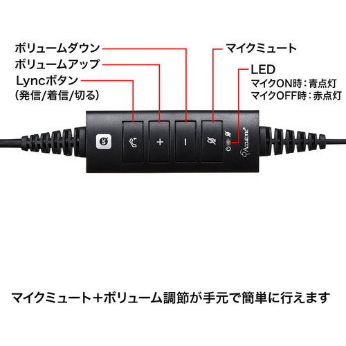 ＳＡＮＷＡ　ＵＳＢヘッドセット　MM-HSU03BK　1 個