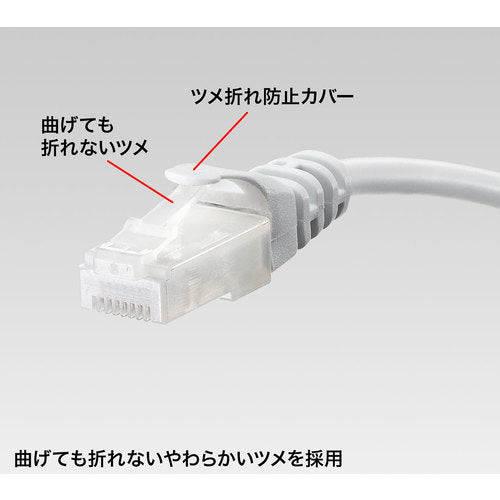 SANWA Anti-break CAT5e LAN cable LA-Y5TS-005 1 piece