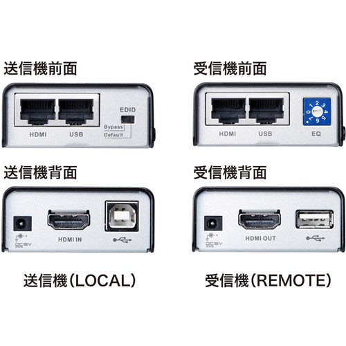 SANWA HDMI + USB 2.0 Extender VGA-EXHDU 1 piece