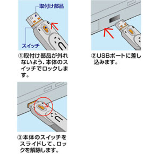SANWA USB 커넥터 설치 보안 SL-46-BL 1개