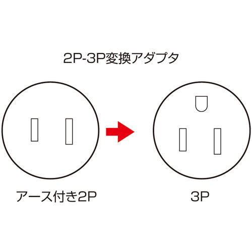 SANWA 2P→3P 변환 어댑터 TAP-AD1RN 1개