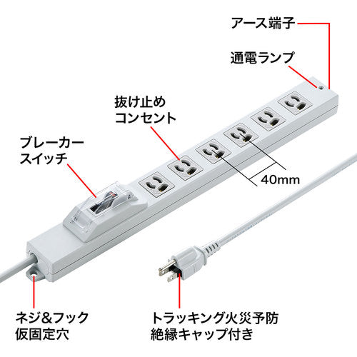 ＳＡＮＷＡ　安全ブレーカータップ　TAP-BR36A-1　1 本