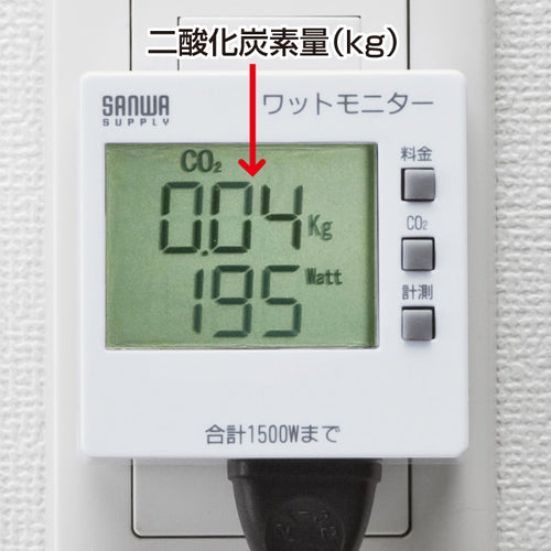 ＳＡＮＷＡ　ワットモニター　TAP-TST8N　1 個