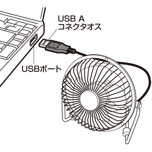 ＳＡＮＷＡ　ＵＳＢ扇風機　USB-TOY64N　1 個