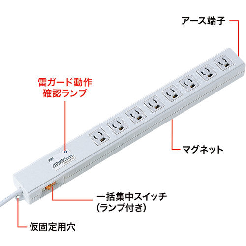 SANWA 노이즈 필터 탭 TAP-3811NFSWN 1개