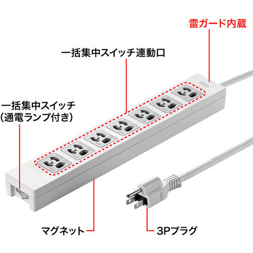 SANWA Power Tap TAP-F37-3ZR 1 piece