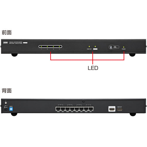 SANWA HDMI Extender (Transmitter, 4-way Distribution) VGA-EXHDL4 1 unit