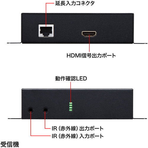 SANWA PoE compatible HDMI extender (set model) VGA-EXHDPOE2 1 piece