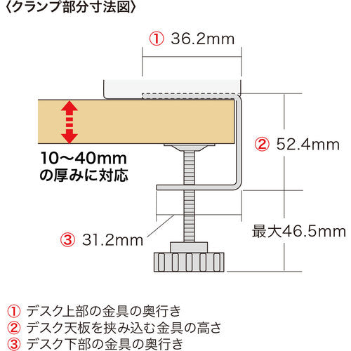 SANWA 편리 탭(3개구・2m) TAP-B25 1개