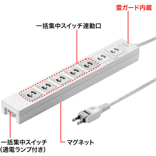 SANWA Power Tap TAP-F27-2K 1 piece