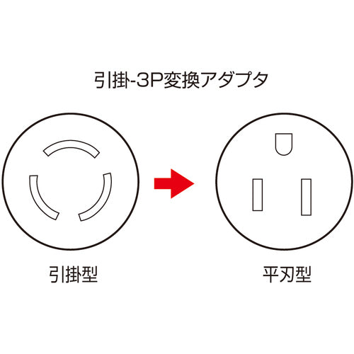 ＳＡＮＷＡ　平刃→引掛変換アダプタ　TAP-AD6N　1 個
