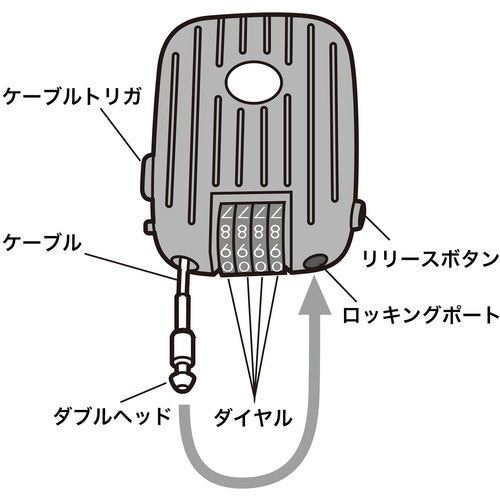 SANWA e시큐리티(와이어 릴식 다이얼정) SLE-11LN 1개