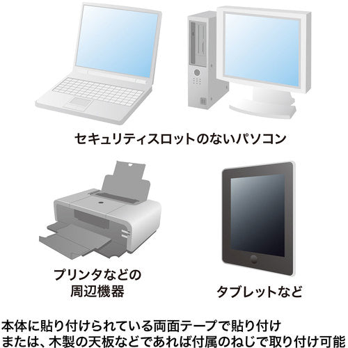 SANWA e 보안 (설치 부품) SLE-5PN 1개