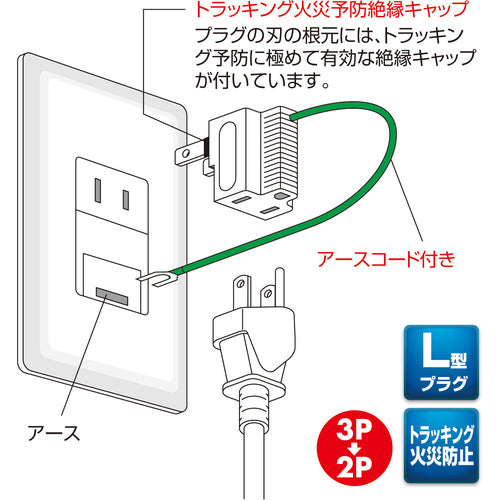 ＳＡＮＷＡ　３Ｐ→２Ｐ変換アダプタ　TAP-AD3LT　1 個