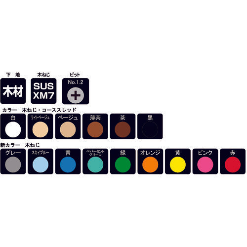 ＤＡＩＤОＨＡＮＴ　ネジカラー　ステンレス　木ねじ　皿頭　３．１ｘ２５　グレー　（１６本）　10179300　1 PK