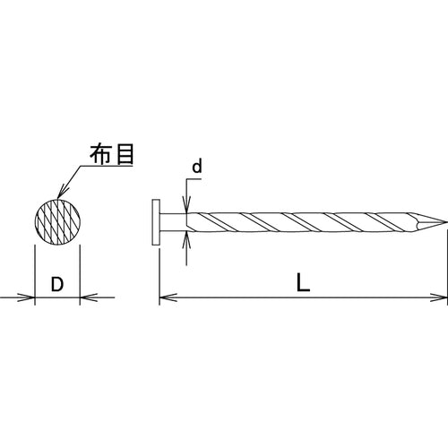ＤＡＩＤОＨＡＮＴ　ユニクロスクリュー釘　３．０ｘ６５　４ＫＧ（約１０００本）　00009306　1 箱