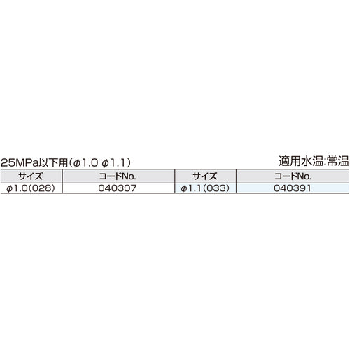 スーパー工業　トルネードノズル　φ１．１（２５ＭＰａ以下用）　040391　1 個