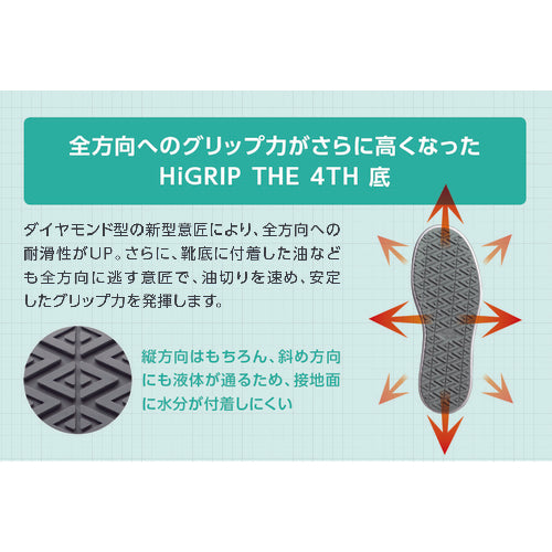 ミドリ安全　超耐滑作業靴　ハイグリップ・ザ・フォース　ＮＨＦ−７００　ホワイト　２３．０ｃｍ　NHF-700-W-23.0　1 足
