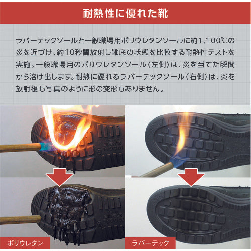 Midori Anzen Rubber Double Sole Safety Shoes Rubber Tech RT722N 27.0cm RT722N-27.0 1 pair