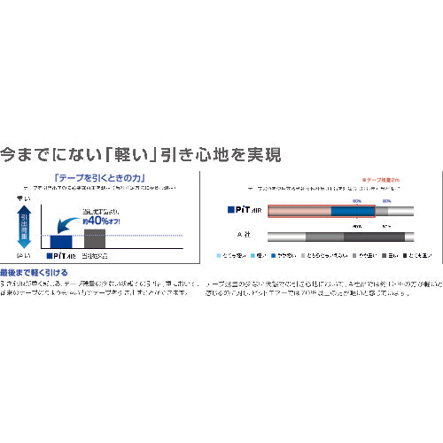 Ｔｏｍｂｏｗ　テープのりピットエアー用つめ替え　PR-MAS　1 個