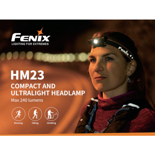 ＦＥＮＩＸ　ＬＥＤヘッドライト　ＨＭ２３　HM23　1 個