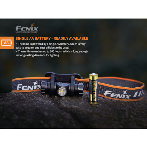 ＦＥＮＩＸ　ＬＥＤヘッドライト　ＨＭ２３　HM23　1 個