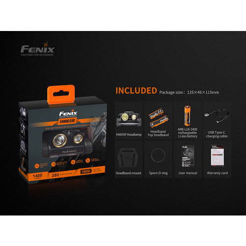 ＦＥＮＩＸ　ＬＥＤヘッドライト　ＨＭ６５Ｒ　HM65R　1 個