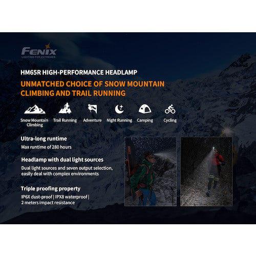 ＦＥＮＩＸ　ＬＥＤヘッドライト　ＨＭ６５Ｒ　HM65R　1 個