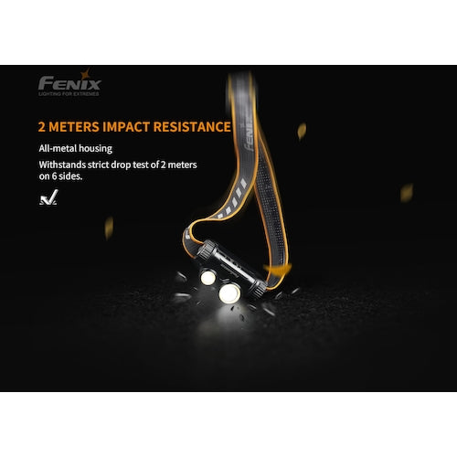 ＦＥＮＩＸ　ＬＥＤヘッドライト　ＨＭ６５Ｒ　HM65R　1 個