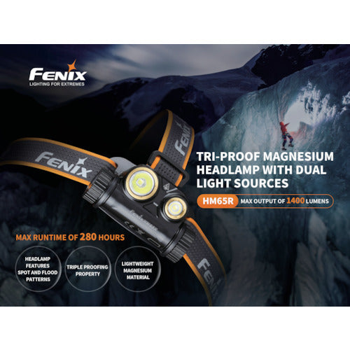 ＦＥＮＩＸ　ＬＥＤヘッドライト　ＨＭ６５Ｒ　HM65R　1 個